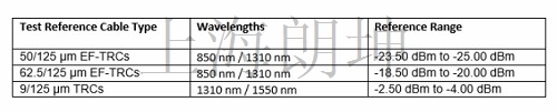 refranges1_1.jpg